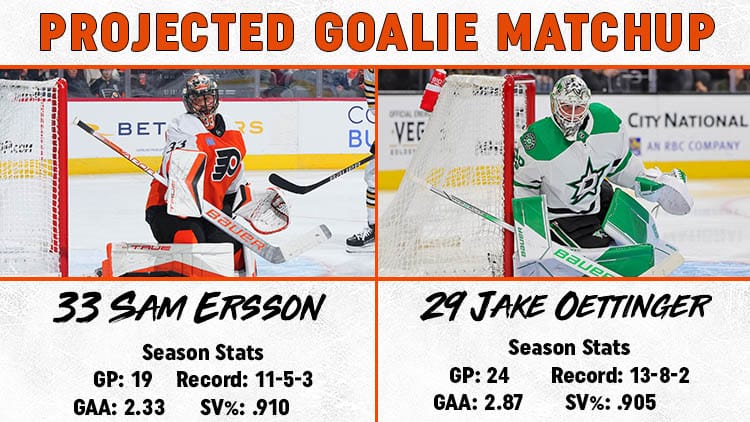 Flyers Stars Goalie Matchup