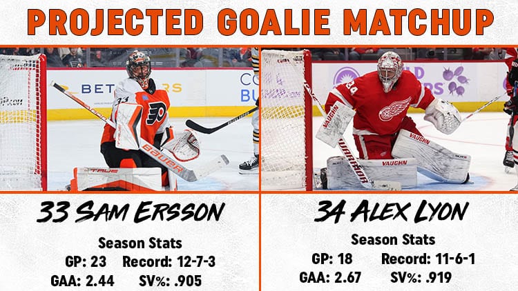 Flyers Red Wings Goalie Matchup