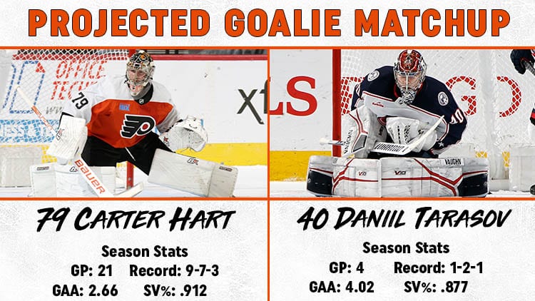 Flyers Blue Jackets Goalie Matchup