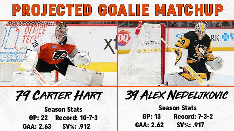Flyers Penguins Goalie Matchup