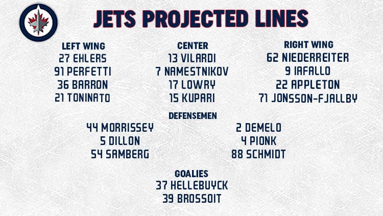 Jets Lines