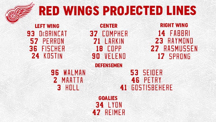 Red Wings Lines