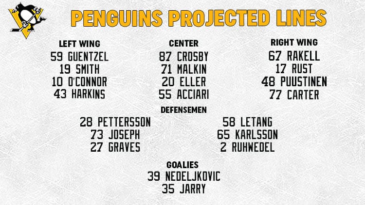 Penguins Lines