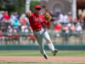 Phillies Spring Training: Phillies Spring Training Non-Roster Invitees Announced including Scott Kingery