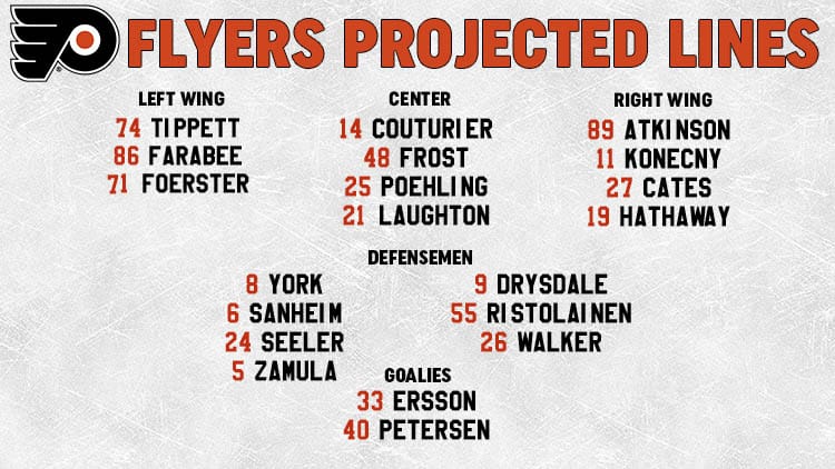 Flyers Lines