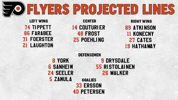Flyers Lines