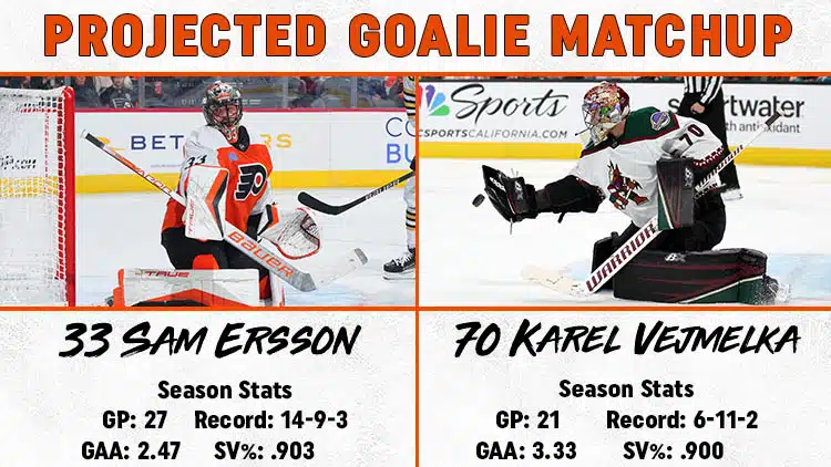 Flyers Coyotes Goalie Matchup