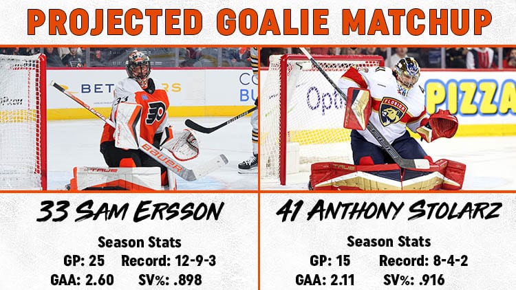 Flyers Panthers Goalie Matchup