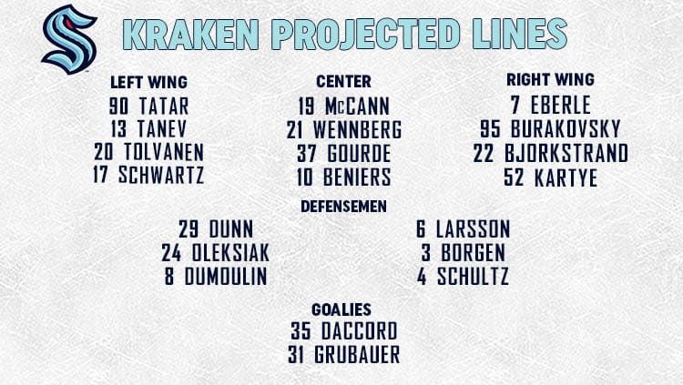 Kraken Lines