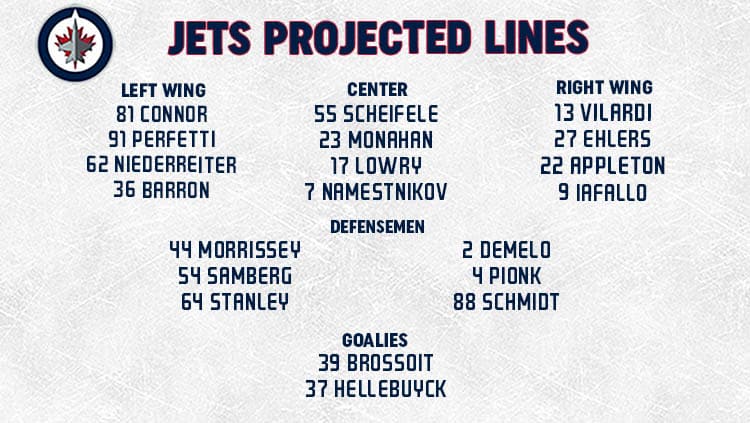 Jets Lines