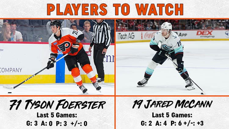 Flyers Kraken Players to Watch