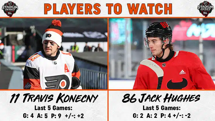 Flyers Devils Stadium Series Players to Watch
