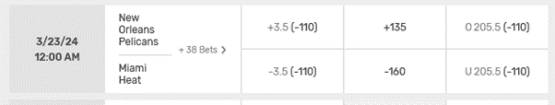 3.5 spread example