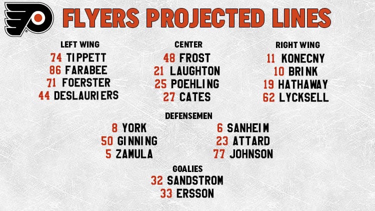 flyers-bruins-preview-hitting-the-home-stretch