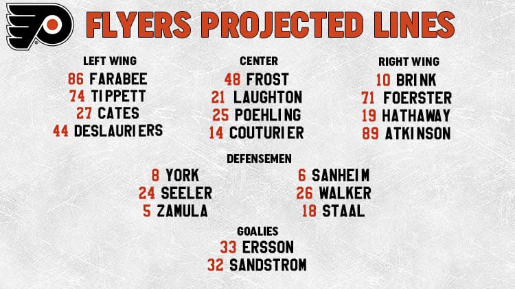 Flyers Lines