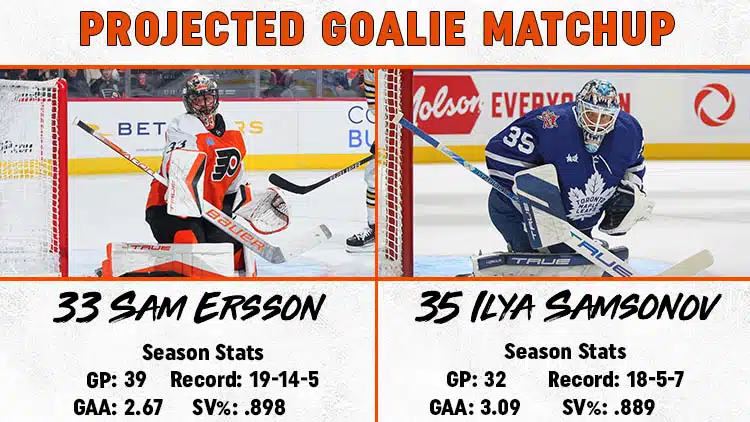Flyers Maple Leafs Goalie Matchup
