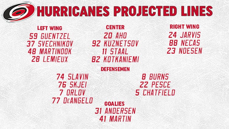 Hurricanes Lines