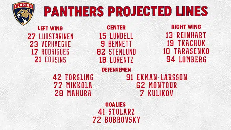 Panthers Lines