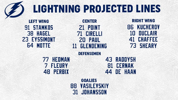 Lightning Lines