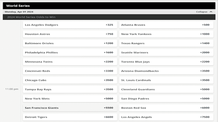 Outright Betting in the MLB