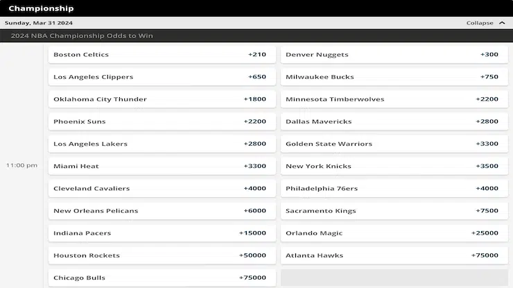 Outright Betting in the NBA