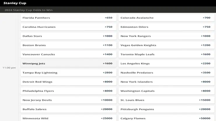 Outright Betting in the NHL