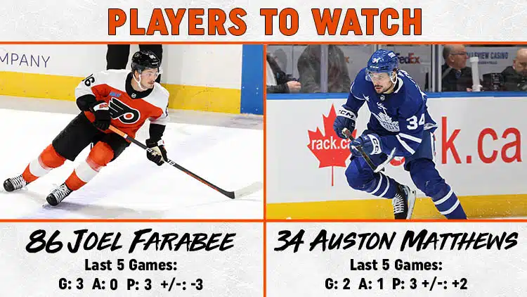 Flyers Maple Leafs Players to Watch