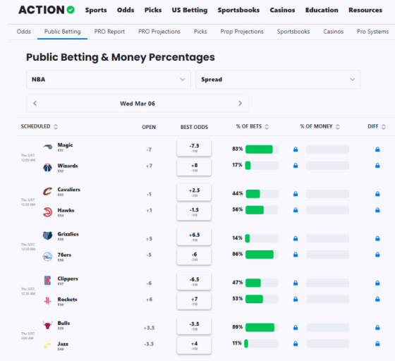 public betting example