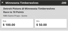 timberwolves -200 betting odds