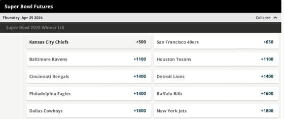 BetOnline SuperBowl LIX odds
