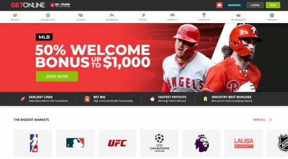 BetOnline sharpest sportsbook