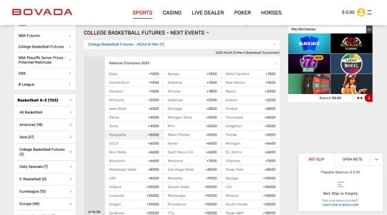 Bovada best online sportsbook