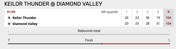 Bovada game statistics