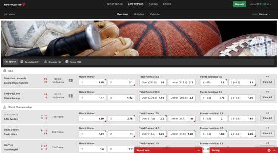 Everygame sharpest sportsbook