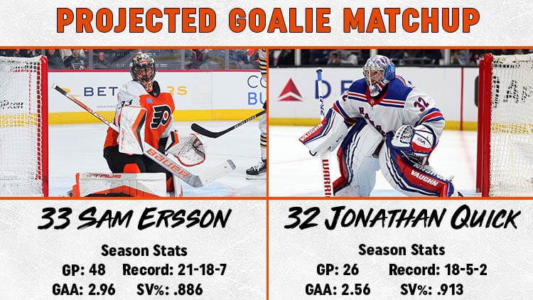 Flyers Rangers Goalie Matchup