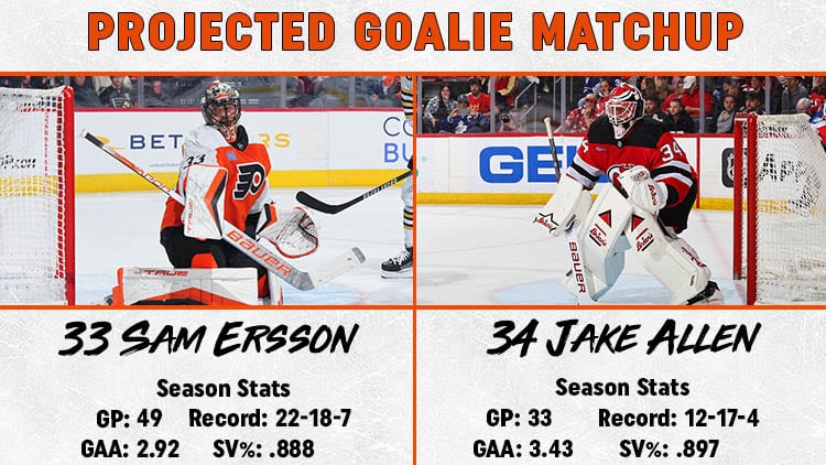 Flyers Devils Goalie Matchup