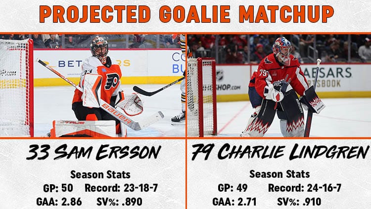 Flyers Capitals Goalie Matchup