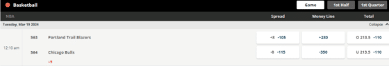 NBA-Point-Spread-Bet-Type-Example-820x140