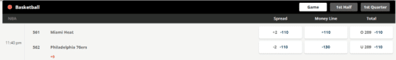 NBA-Totals-Over-Under-Bet-Type-Example-820x125