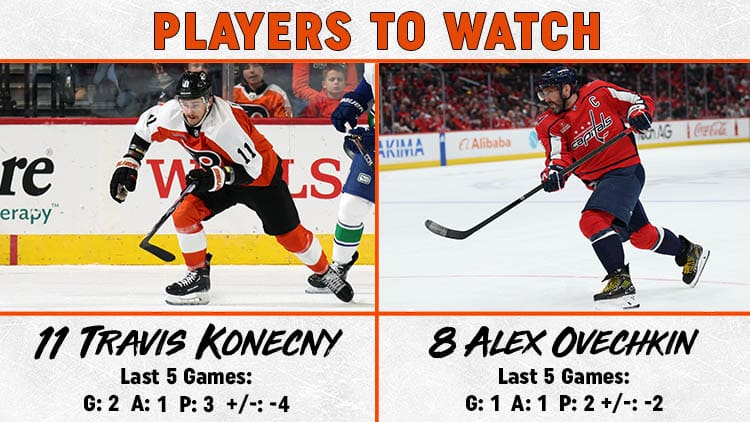 Flyers Capitals Players to Watch