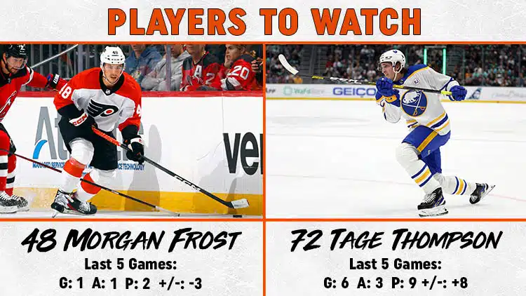 Flyers Sabres Players to Watch