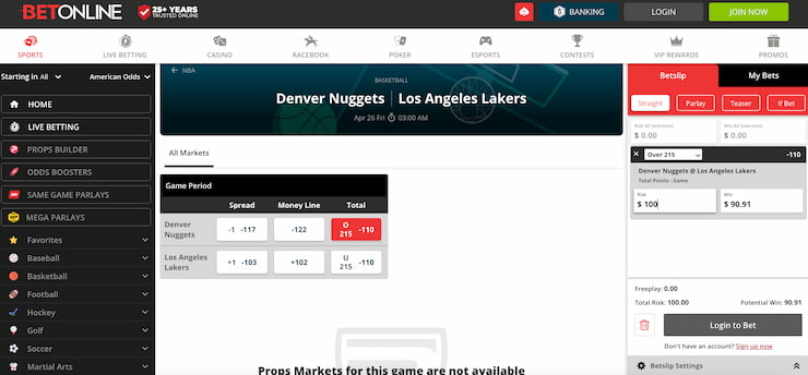 betonline - LA Lakers betting odds