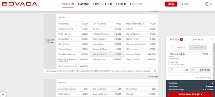 bovada - no.2 draft pick odds