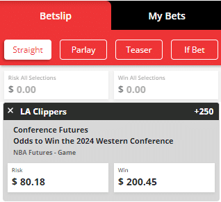 conference futures NBA
