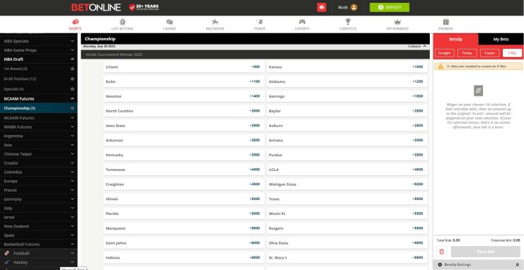 BetOnline NCAA basketball Championship odds