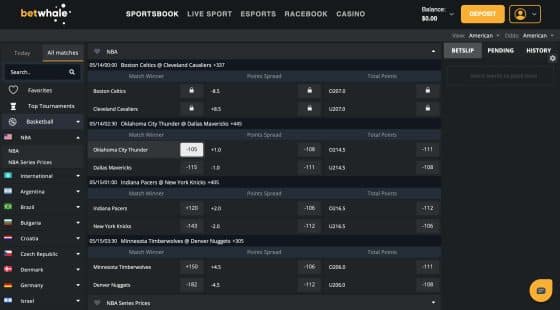 BetWhale NBA betting