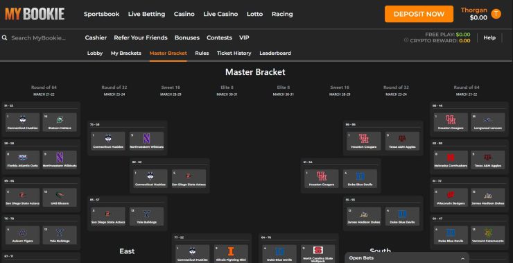 MyBookie NCAA basketball master bracket contest