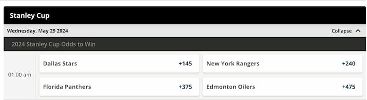 betonline - stanley cup futures