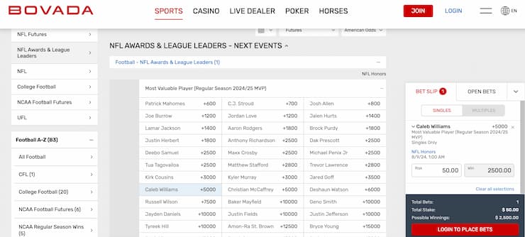 bovada - caleb williams mvp betting odds
