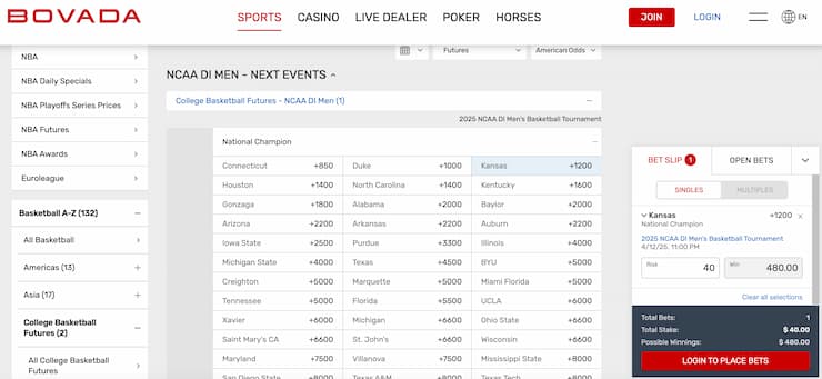 bovada - college basketball betting lines